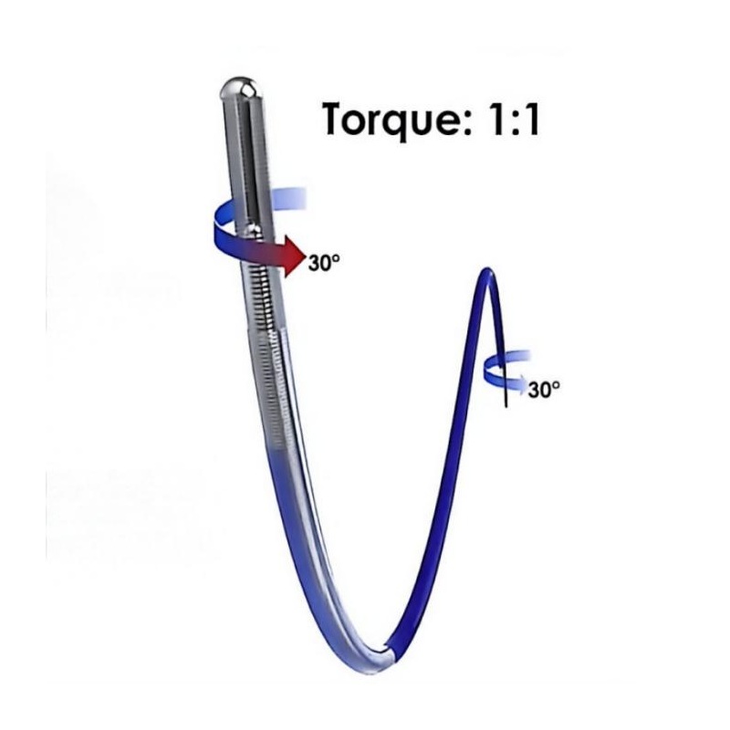 1:1 synchronous torque micro guidewire